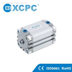 OEM/ODM Factory ISO 6431 Standard Compact Pneumatic Cylinder (ADVU series)