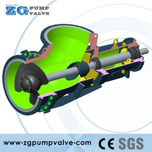 Horizontal Chemical Axial Flow Pump & Elbow Pump