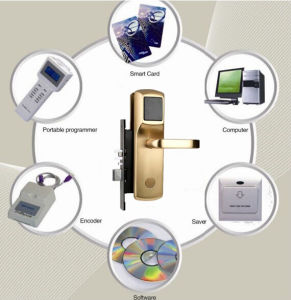 Lock Douwin Fireproof UL Hotel Magnetic Smart Card Lock