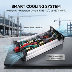 Opim-150-48 150W 48V Modified Sine Wave Power Inverter DC to AC Converter for RV Solar System Home Car