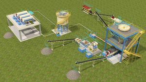 High Performance Silica Sand Extraction Solution for Industrial Mining