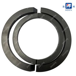 Durable Gas Ring Sealing Solution for Compressor Accessories
