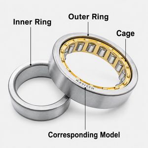 Nj210 Nj211 Nj212 Nup213 High Load Cylindrical Roller Bearing for Gearbox and Electric Motor