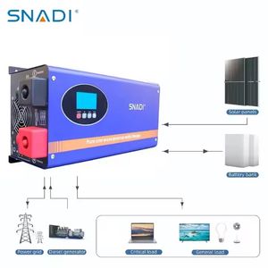 Snadi Inverter Power Pure Sine Wave Inverters for Solar Panels System