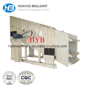 High Frequency Vibrating Screen Manufacturer of Mining Products