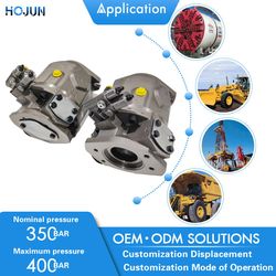 Rexroth Tractor Hydraulic Axial Piston Main Pumps A10vso Variable Displacement Pump