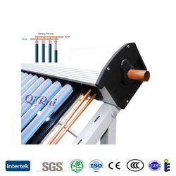 High Efficiency U Type Solar Collector for Solar Water Heating