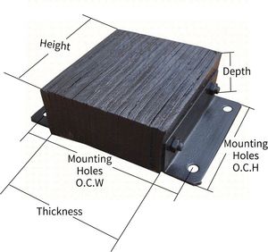 Steel-Faced Laminated Rubber High Temperature & Wear Resistant Customizable Size Loading Dock Bumper