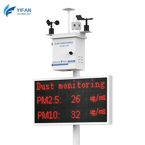 Dust Monitoring System: Construction Site Environmental Noise, Noise and Dust, Online Real-Time Monitoring, Pm2.5 Pm10 Detector