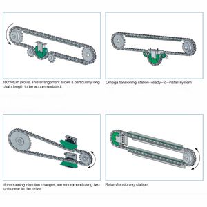 OEM Food Machinery Marine Roller Conveyor Steel Stainless Drive Tensioner Chain Stretcher