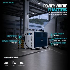 Nancome Solar Powered Electric Car Charging Station System