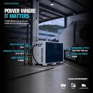 Nancome Fast Charging Charger for Electric Truck Fleet Operations