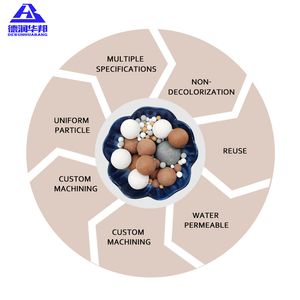 Tourmaline Ball for Water Filter