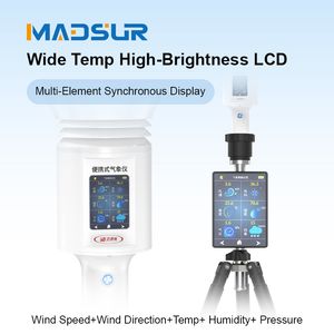 Handheld Weather Sensor with APP for Smart City, Traffic & Public Weather Service
