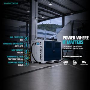Nancome Portable Electric Car Charger with Battery Storage System