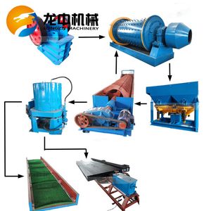 Placer Gold Ore Crushing Separating Processing Mining Equipment Gold Ore Beneficiation Production Line