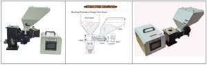 Plastic Volumetric Doser for Injection Machine