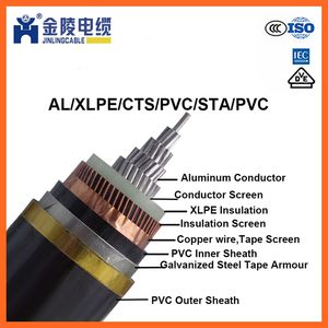 Aluminum 1.8 3kv Medium Voltage Power Cables Building Single Core Cables