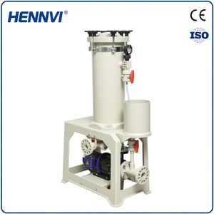 Efficient Chemical Process Filter for Electroplating Wastewater Solutions