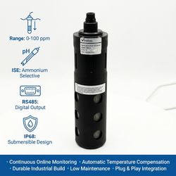 Winston Digital Ammonium Sensor Nh4-N Meter with Auto Cleaning Brush for Surface Water Monitoring System