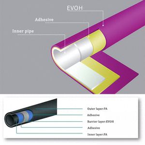 EVOH Gas Barrier Film Granule Oxygen Blocking