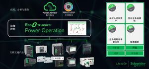 Smart Electric Power Management System for Enhanced Efficiency