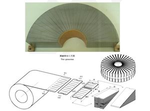 Shunt Reactor Transformer Silicon Steel Disk Core Cutting Line