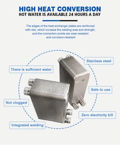 High-Performance 304 Stainless Steel Brazed Plate Heat Exchanger