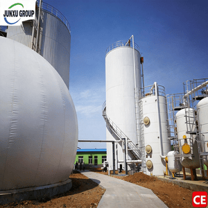 Junxu Heavy Industry Complete Biogas Project for Waste-to-Energy & Green Energy Solutions