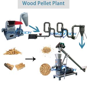 Cone Crusher and Hammer Crusher for Efficient Raw Material Processing