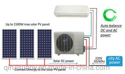 on/35gw-PRO 12000 BTU on Grid Solar Power Air Conditioner