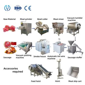 Sausage Machine Meat Processing Sausage Production Line Sausage Stuffer Filler Sausage Making Machine
