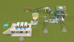 Reliable Silica Sand Beneficiation Solution for Multi Stage Washing
