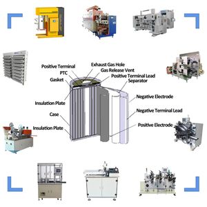 TMAXCN Brand Automatic 18650 21700 Li Ion Battery Manufacturing Machine Line for Cylindrical Cell Making