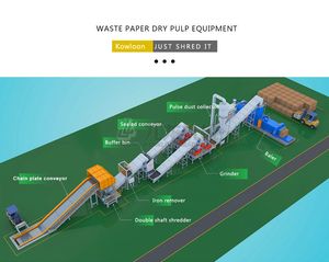 Occ Paper Pulp Making Machine Waste Paper Recycling Machine