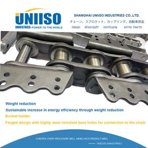 High-Performance Uniiso Mill Master Chains for Cement Applications