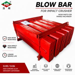 Mining Equipment Parts High-Chrome Ceramic Blow Bar Impact Crusher Part Hammer Bar