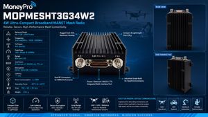 Moneypro Mopmesht3g34W2, 4W Ultra-Compact Lightweight Broadband Manet Mesh Radio