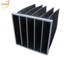 Primary Efficiency Activated Carbon Pocket Air Filter