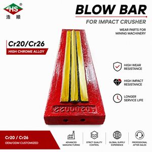 High Chromium Impact Crusher Parts Cr26 Blow Bar Flat Hammer Plate