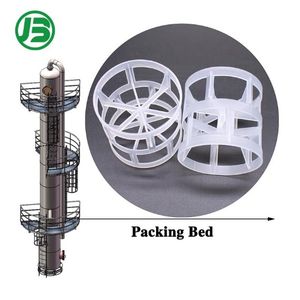 Plastic Pall Rings Corrosion-Resistant & Cost-Effective Random Packing