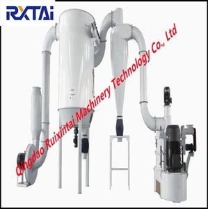 Ultrafine Powder Mill for Resins Pigments Coatings