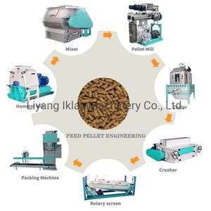 Animal Feed Pellet Mill Production Line Fodder Production Line Complete Feed Line