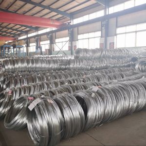 Hot Dipped Galvanized Wire for Welded & Chain Link Mesh Production