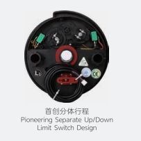 Garage Warehouse Intelligent Controller Quiet Operation Automatic Hengjie Roller Doors Motor