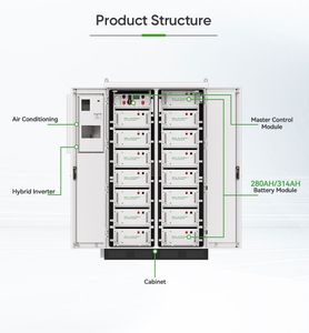 Gsl Energy Outdoor Bess Industrial Energy Storage System High-Capacity Lithium Iron Phosphate Battery Reliable Solar Solutio
