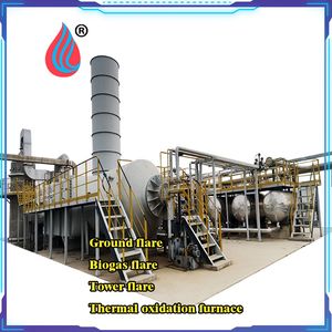 Custom Industrial Incinerator Solid Waste & Waste Gas Treatment Equipment
