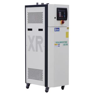 Industrial Honeycomb Dehumidifier for Pet