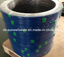 ASME B16.20 Spiral Wound Gasket Sunwell Sealings Gaskets