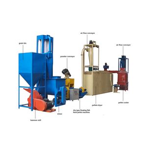 Animal Food Making Line Pet Feed Pellet Line Floating Fish Food Production Line